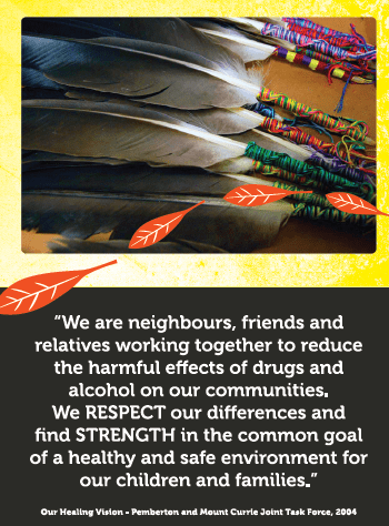 winds of change healing vision