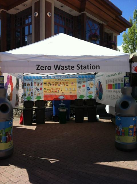 Zero Waste Stn