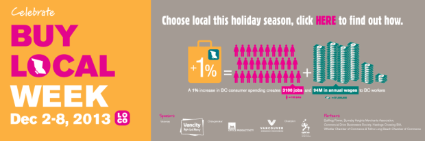 2Buy-Local-Week-2013.Flash-Screen.V21