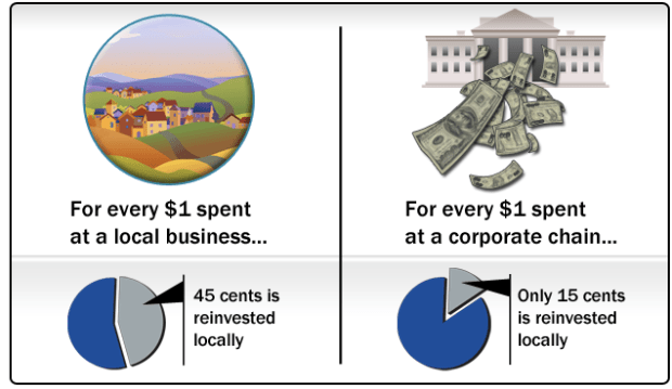 Screen shot 2013-12-03 at 1.57.30 PM