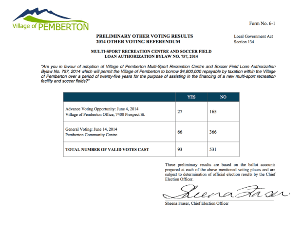Screen shot 2014-06-15 at 2.47.32 PM