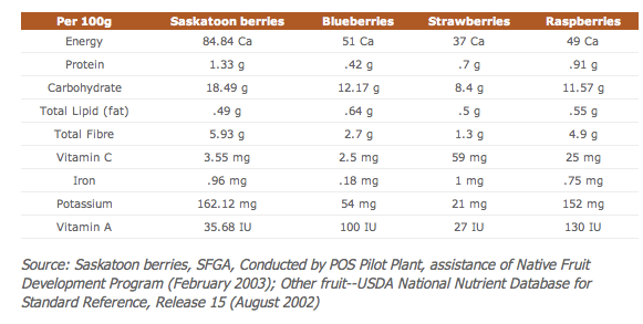 Screen shot 2014-07-05 at 3.41.34 PM