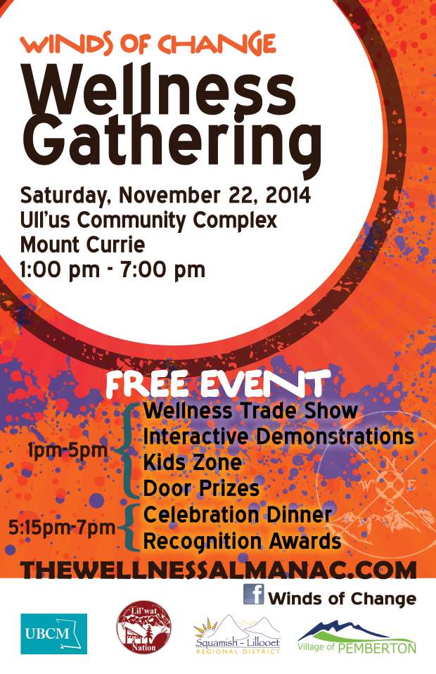 wellnessgathering2014-poster_final