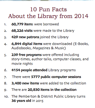 Screen shot 2015-01-31 at 7.25.00 PM