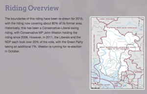 Screen shot 2015-09-30 at 3.02.43 PM