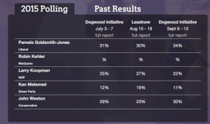 Screen shot 2015-09-30 at 3.02.53 PM