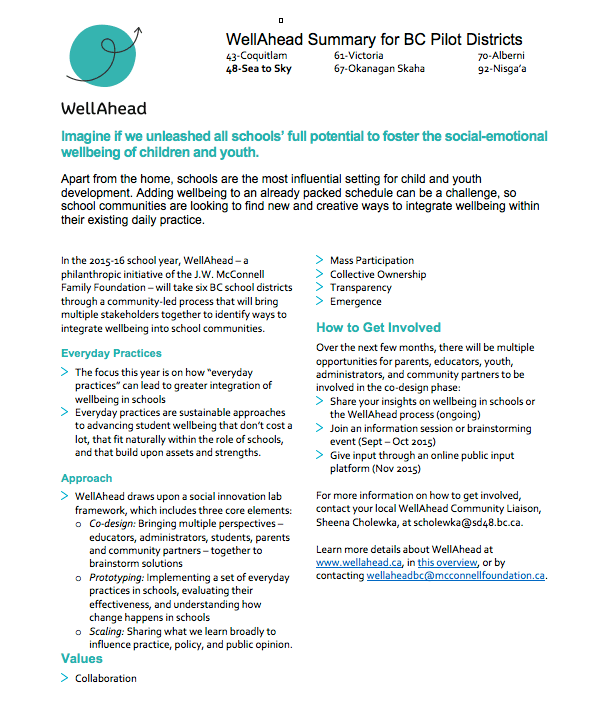 Screen shot 2015-10-18 at 11.32.52 AM