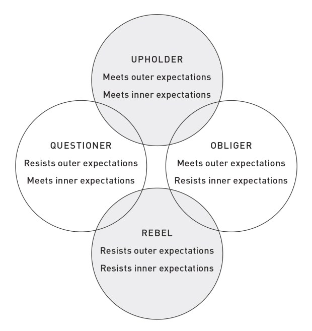 Rubi_9780385348614_roughpages_8.25.14.indd