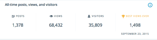 Screen shot 2015-12-16 at 2.37.13 PM