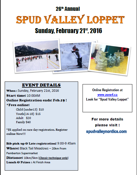 loppet-2016-mini-poster.png