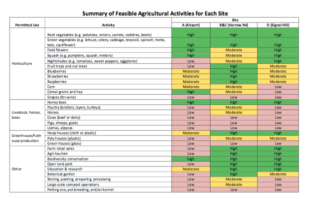 Screen shot 2016-04-20 at 10.33.36 AM