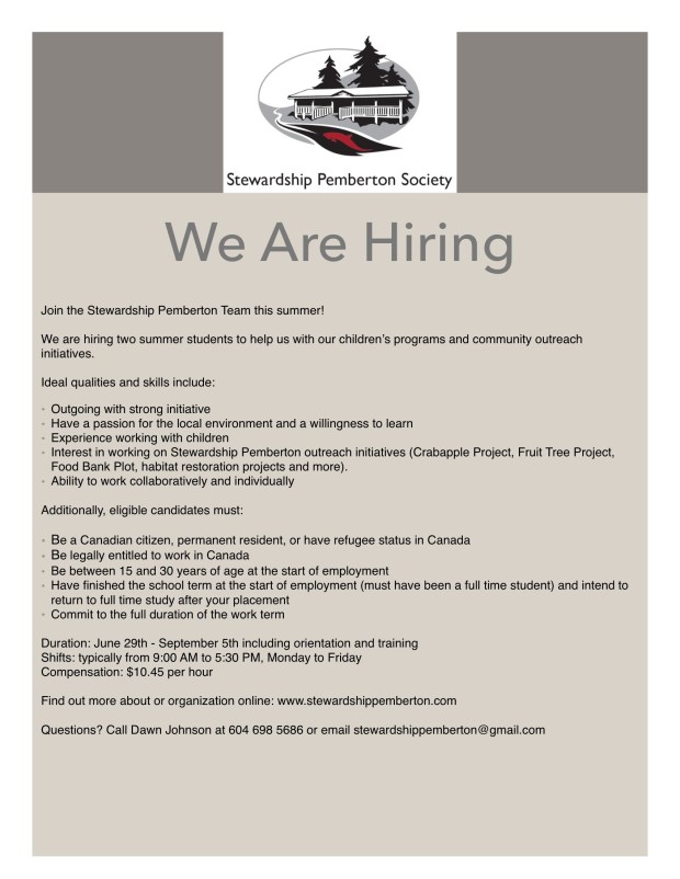 Summer students for SPS