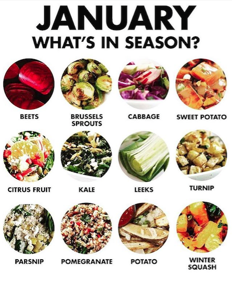 what's in season.png