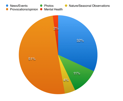 Screen Shot 2018-03-27 at 12.11.51 PM