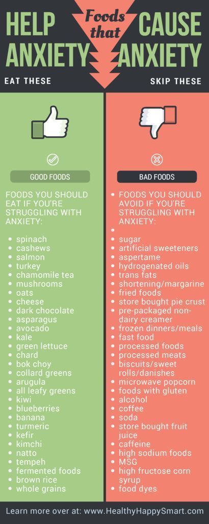 best foods for managing anxiety.jpg
