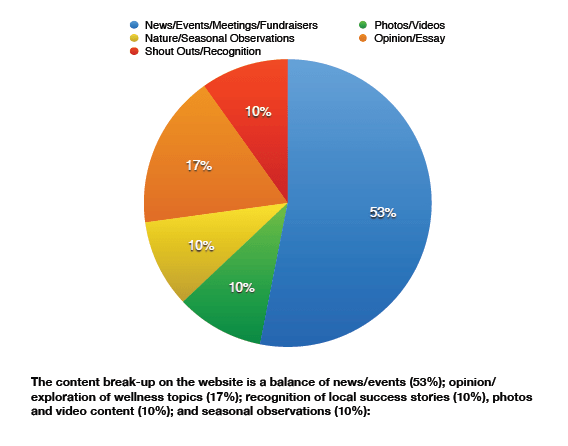 Screen Shot 2018-06-30 at 9.19.24 AM