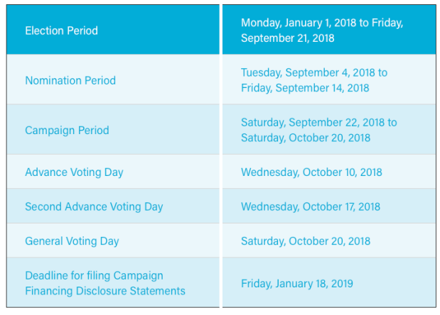 Screen Shot 2018-08-30 at 9.58.25 AM