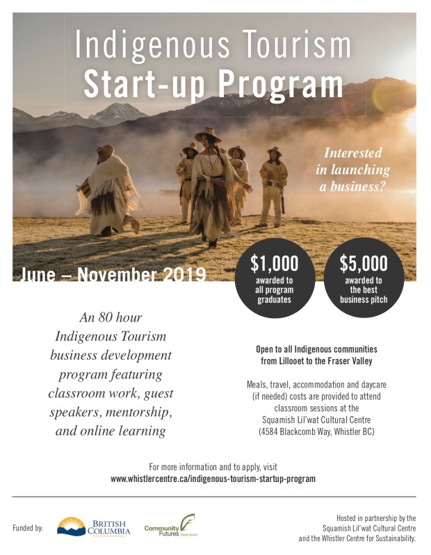 Indigenous Tourism Start Up Poster
