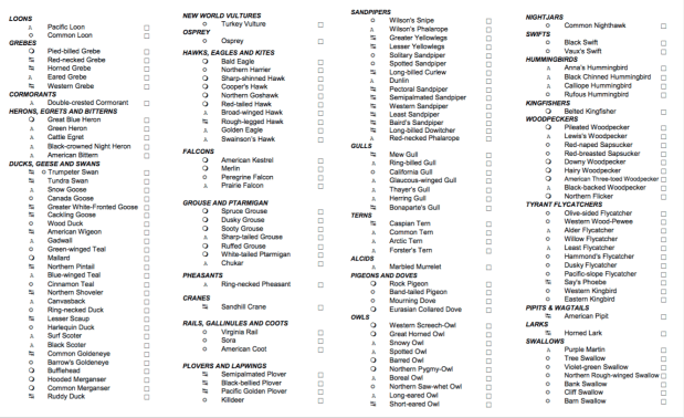 Birds of Pemberton checklist by PWA inner