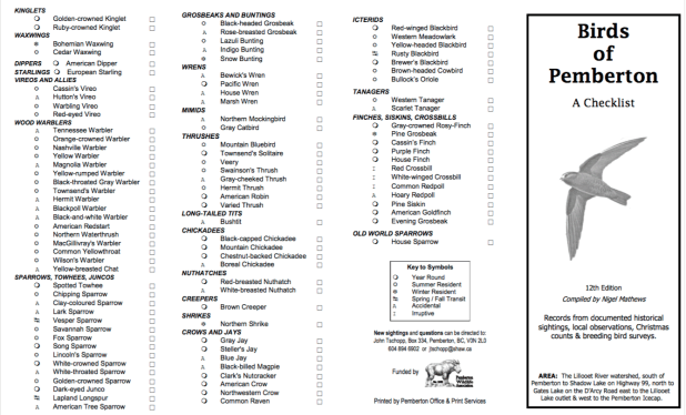 Birds of Pemberton checklist by PWA