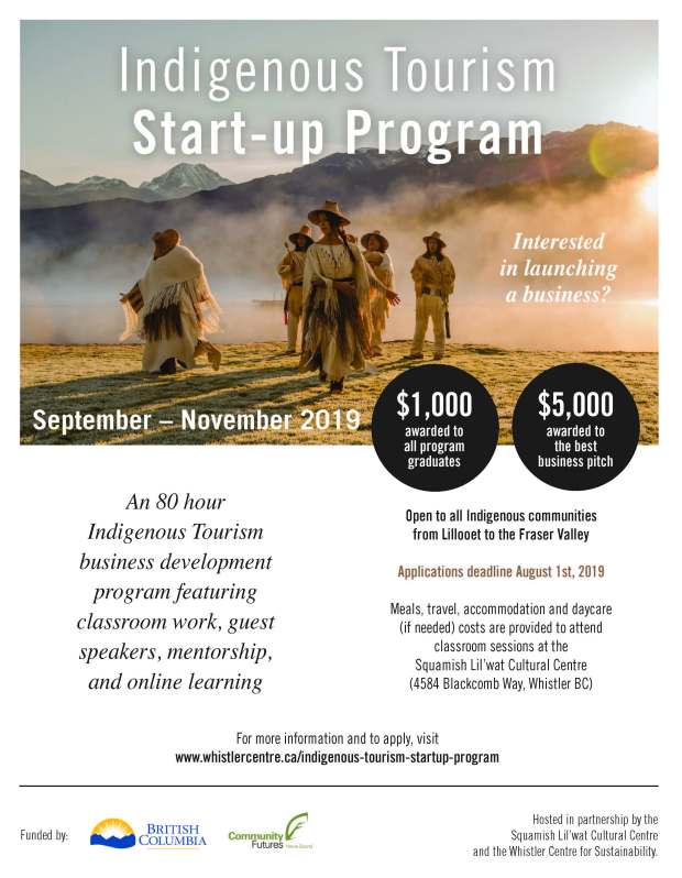 Indigenous Tourism Start Up Poster