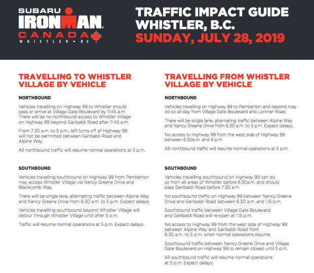 Screen Shot 2019-07-20 at 1.35.06 PM