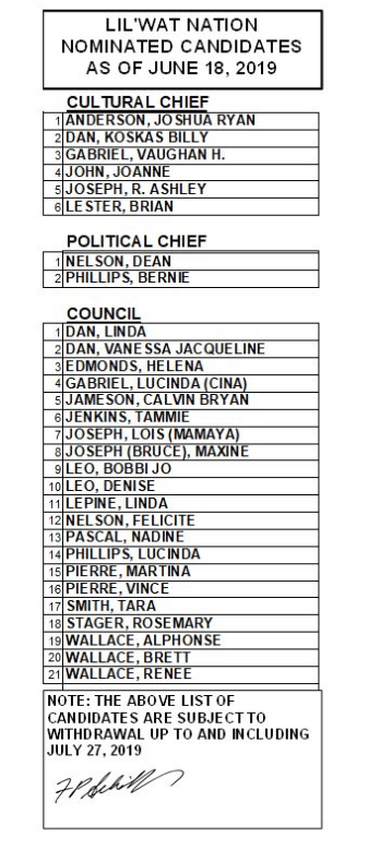 Screen Shot 2019-07-20 at 1.57.06 PM