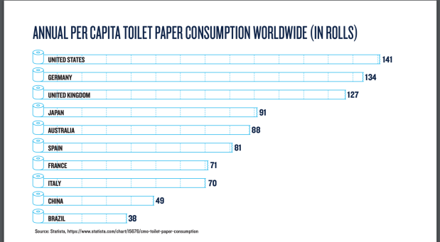 Screen Shot 2020-03-10 at 1.22.25 PM