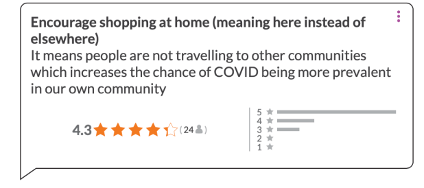 Screen Shot 2020-07-27 at 12.18.37 PM