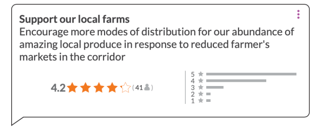 Screen Shot 2020-07-27 at 12.18.44 PM