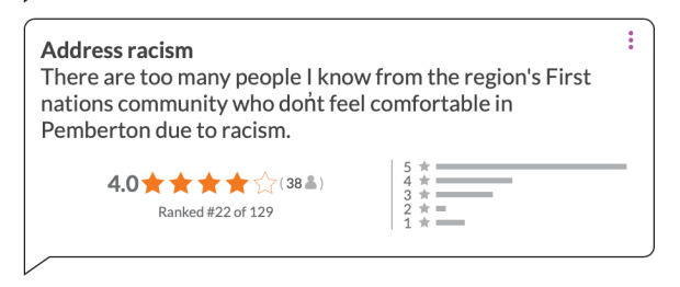 Screen Shot 2020-07-27 at 12.19.50 PM